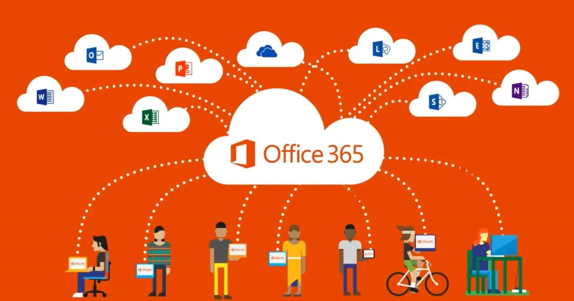 O365-2